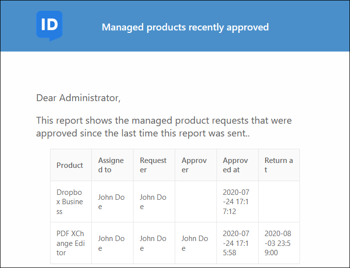 Managed_Products_Recently_Approved.png