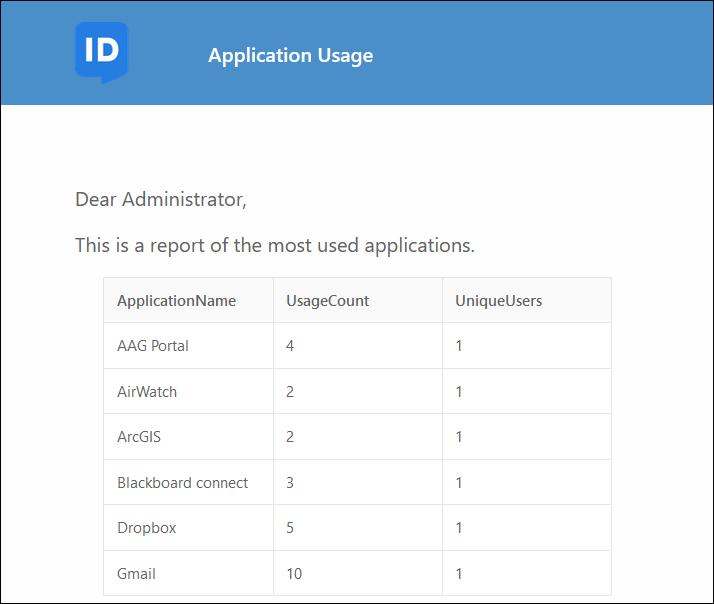 Application_Usage.png