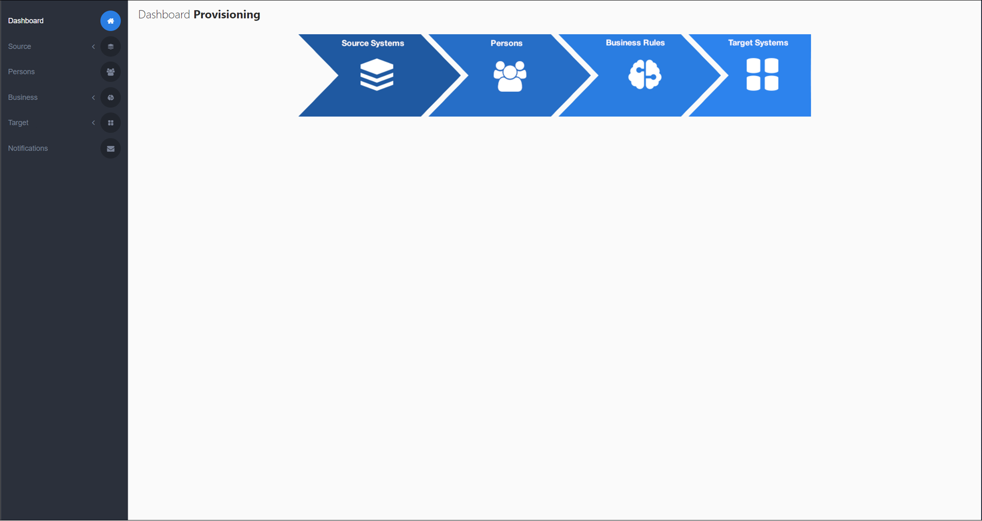 Dashboard_Provisioning.png