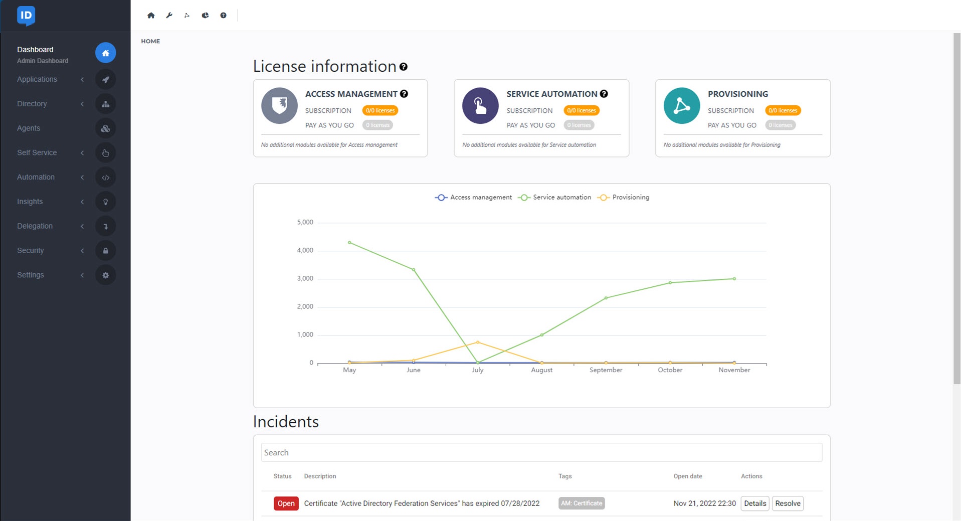 Admin_Dashboard.jpg